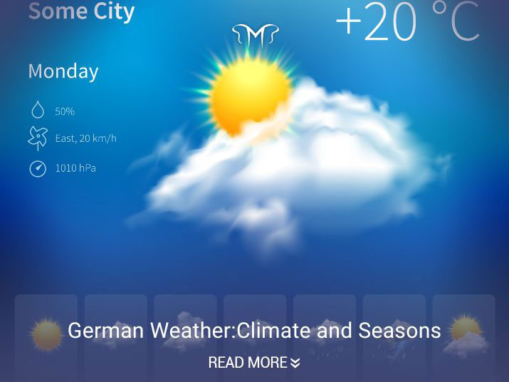 German Weather: A Comprehensive Guide for Travelers and Residents